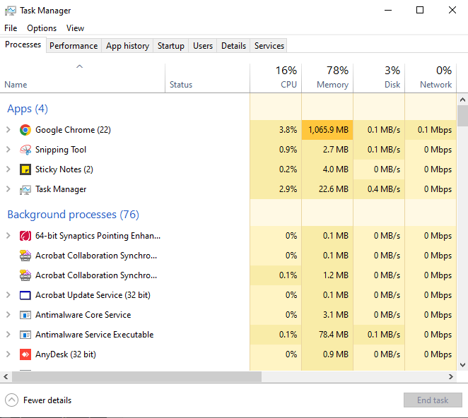 TaskManager_TechTales_How to 